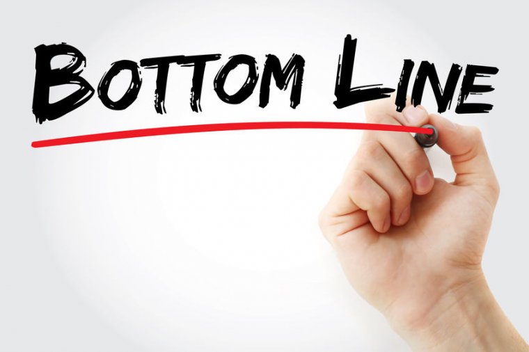 Identifying your Bottom Line Behaviors
